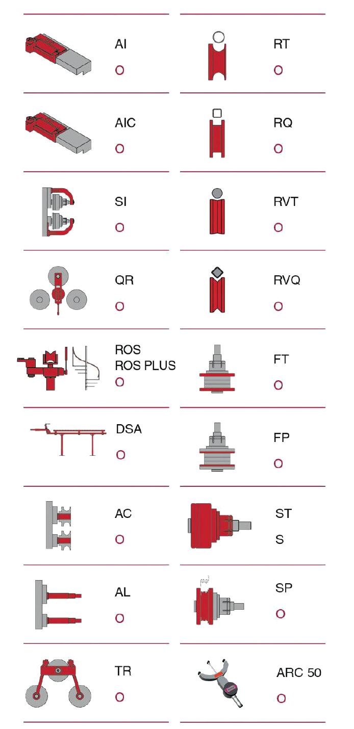 Alpha 50 acessori